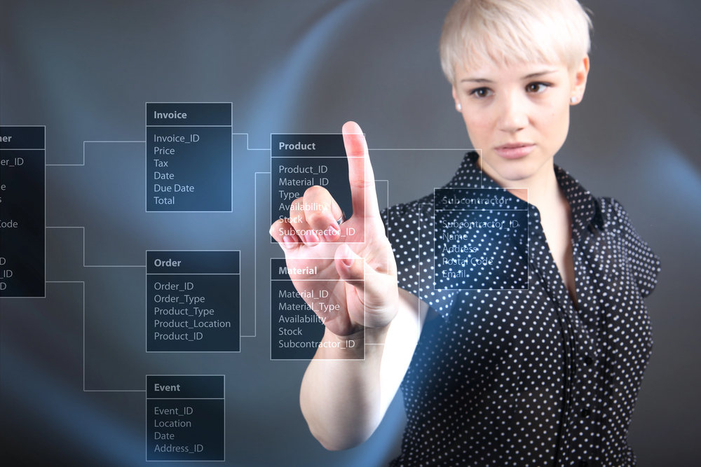 Cloud Invoice Software 